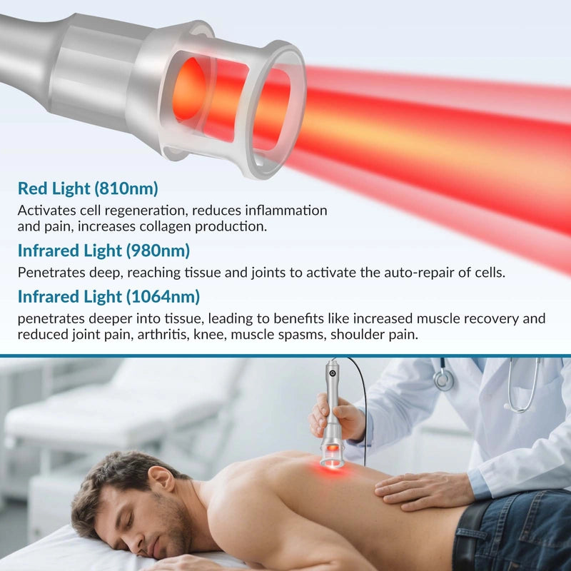 ZJKC 12W-45W Class IV Laser Therapy Device for Clinics, Hospitals & Rehab Centers